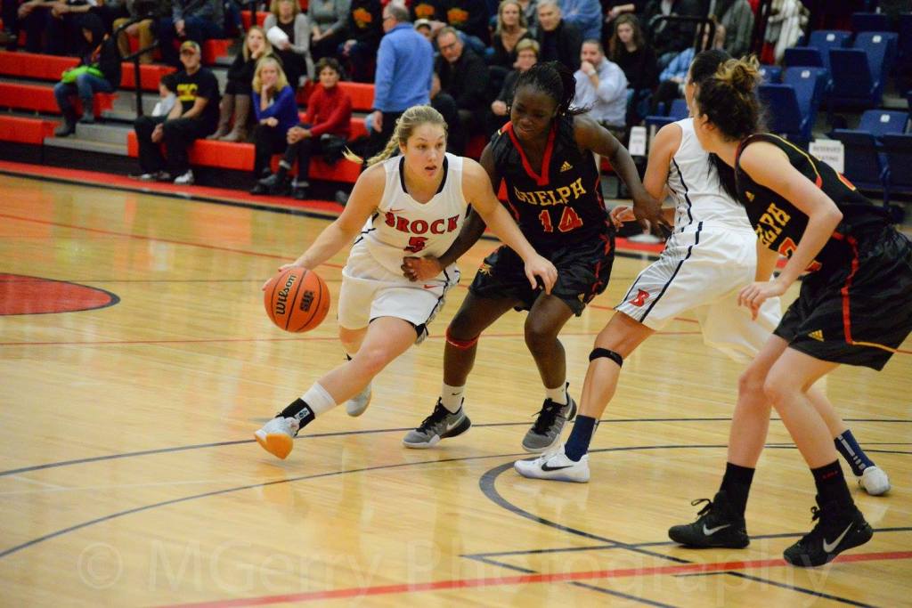 Underdogs Part 3: Adding an&nbsp;All-Star